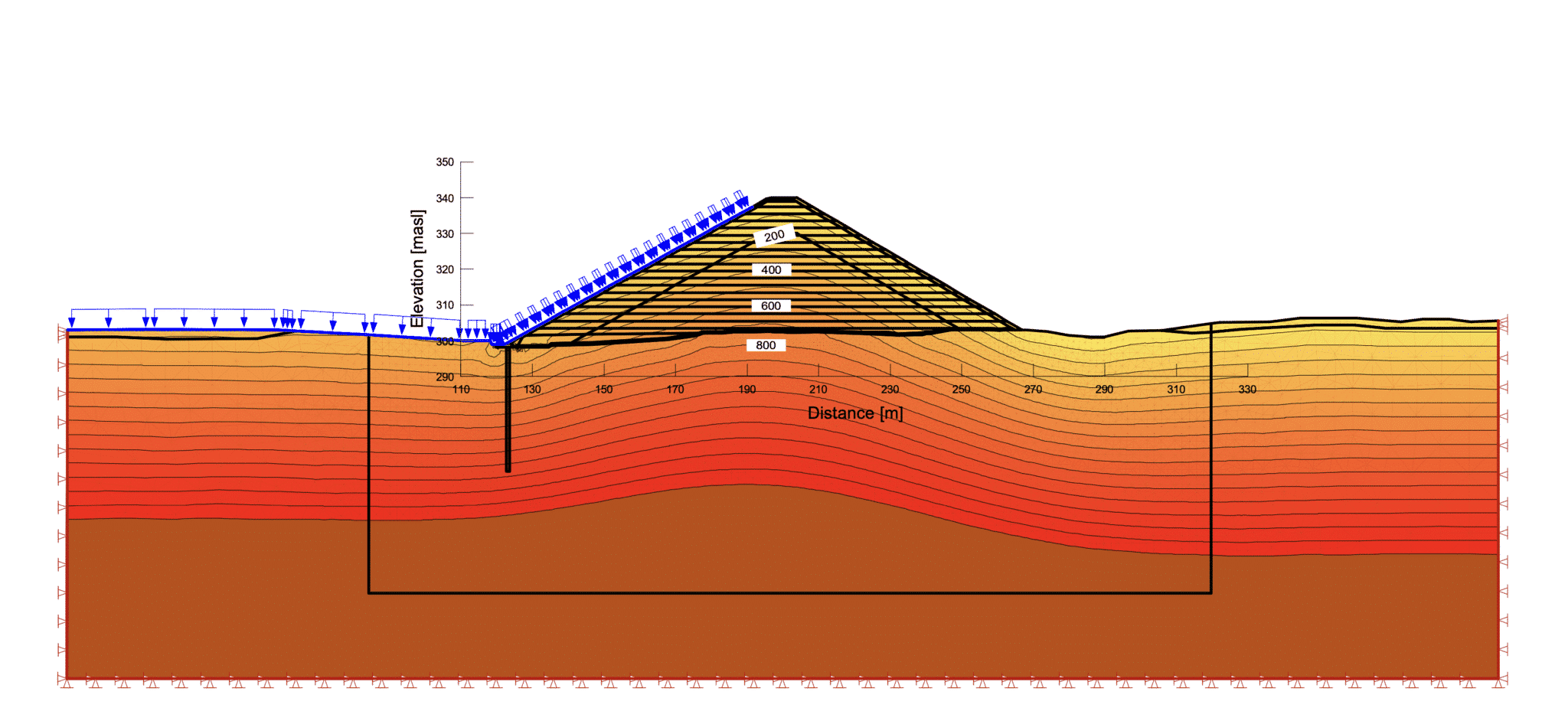 Effective Stresses in Lower Reservoir Dam Body and Substrata (Image Credit: AFRY)